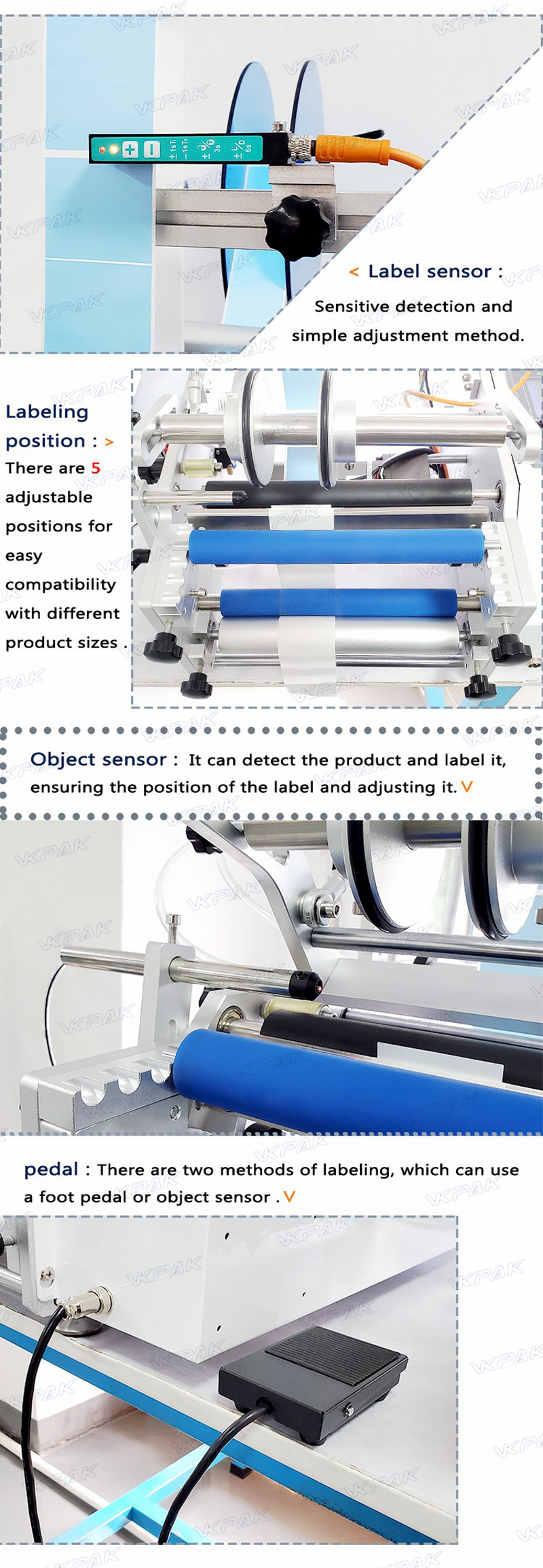 פרטים על VK-T801