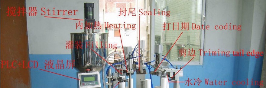 illustration of tube filling sealing machine with mixer מכונת איטום למילוי צינור marked.jpg