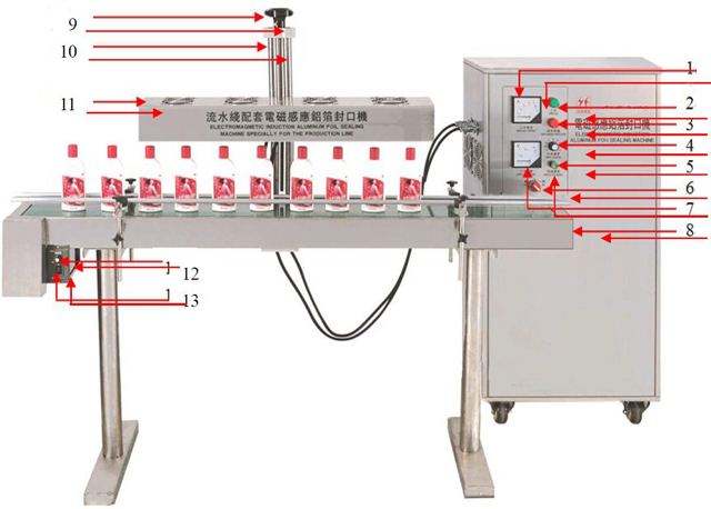ציור של איטום אינדוקציה.jpg