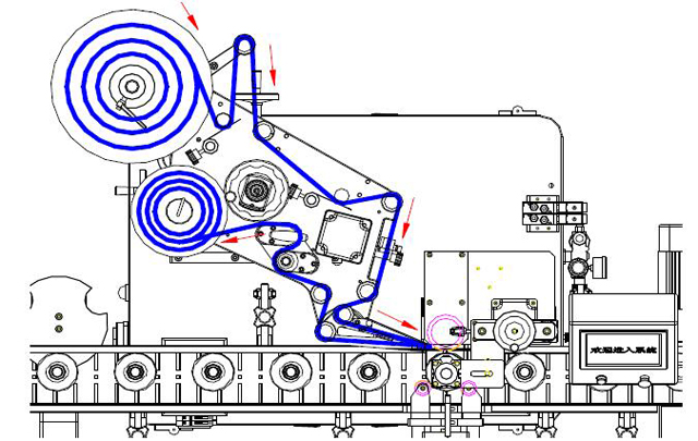מפותל labels.jpg