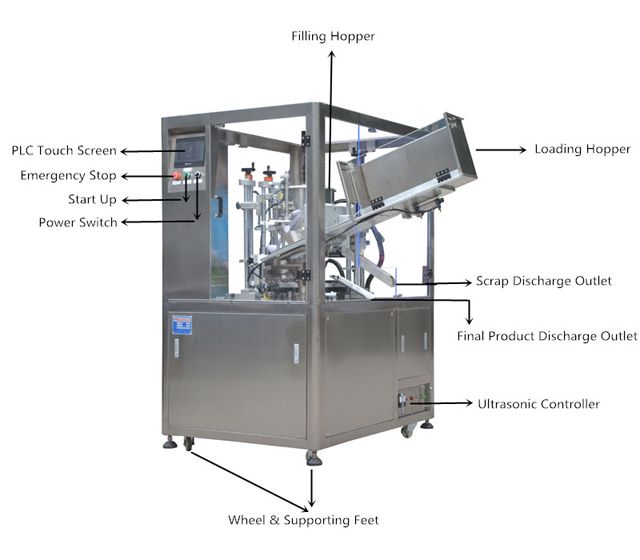 ציור-1_עבור צינורות קוליים מילוי איטום MC (1).jpg