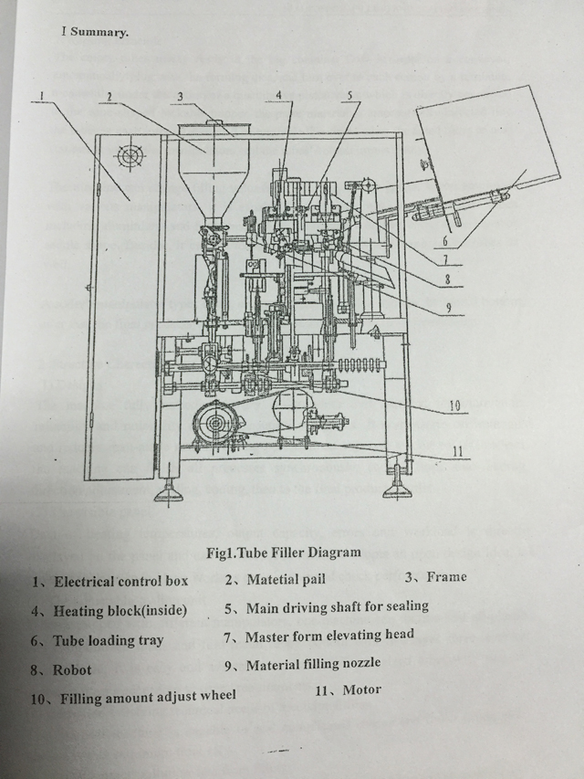 drawing for inner outer heating tubes filling sealing machinery ציור של צינורות מילוי ציוד איטום.jpg