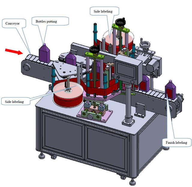 ציור של מכונות תיוג.jpg