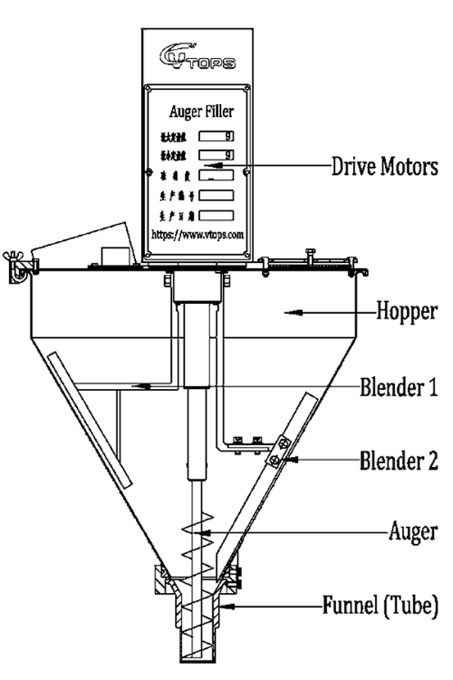 drawing-of-auger-filler.JPG