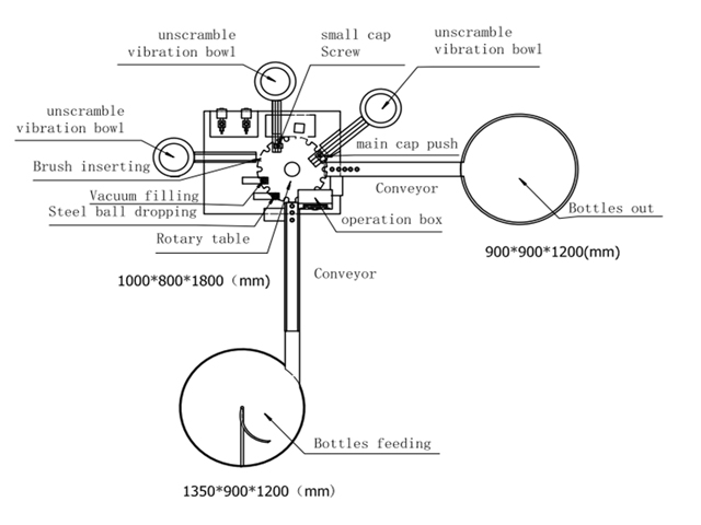 ציור עבור מילוי capper.jpg