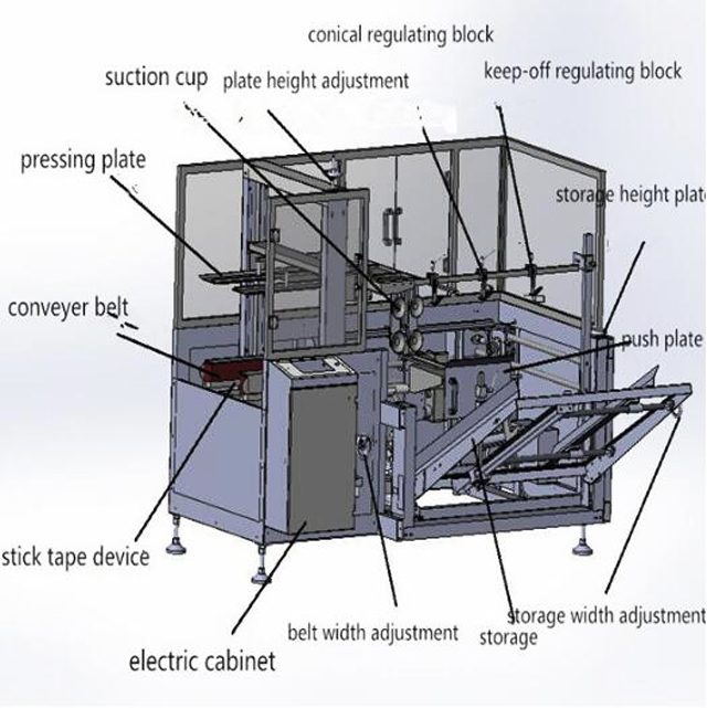 מכונת איטום אוטומטית cartons.jpg