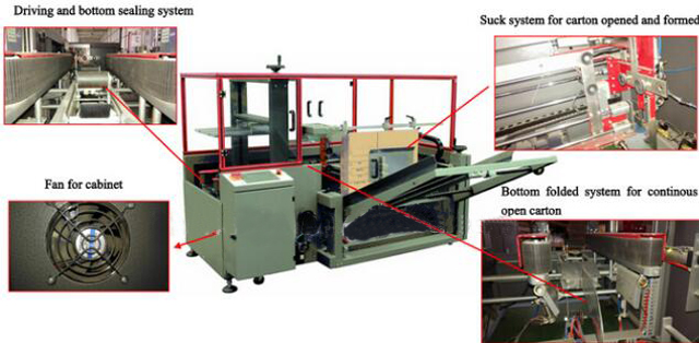 MACHINE in details.jpg