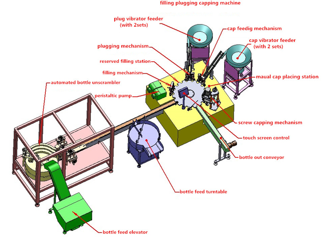 ציוד 3D drawing.jpg