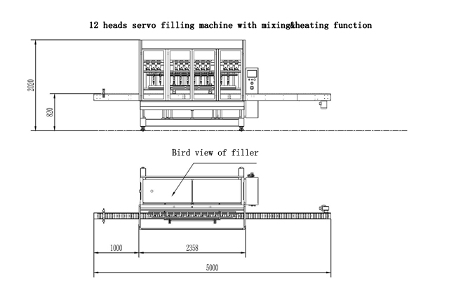 ציור גודל עבור filler.jpg