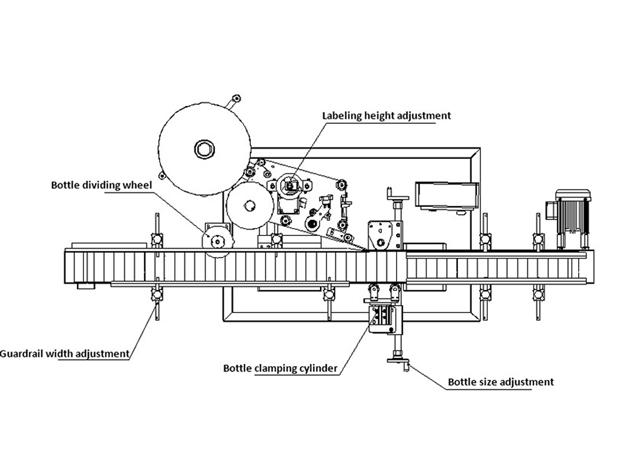 ציוד תיוג.jpg