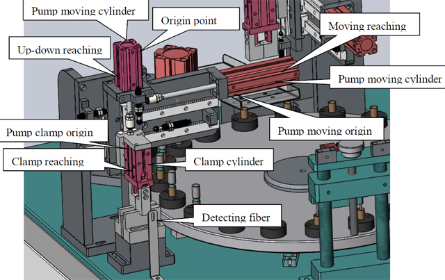 מכונות לחיצה על משאבה.jpg