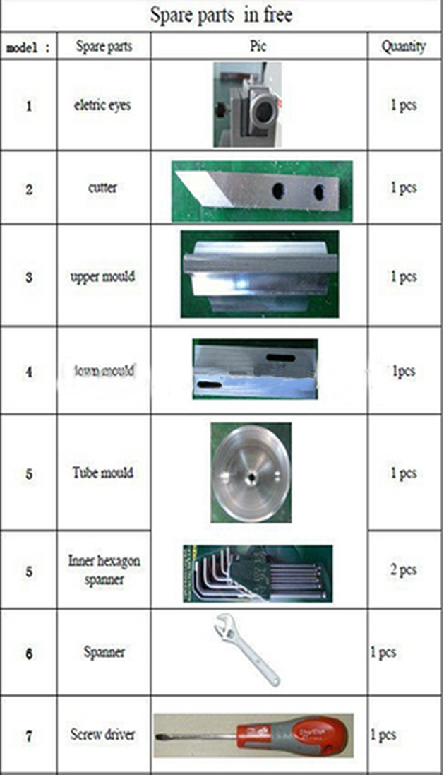 listed parts for ultrasonic tubes sealing machines חלקי חילוף לאיטום קולי.jpg