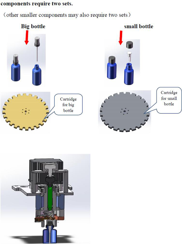 ראשי מכסה עבור מכסה מילוי