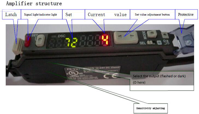 מגבר structure.jpg