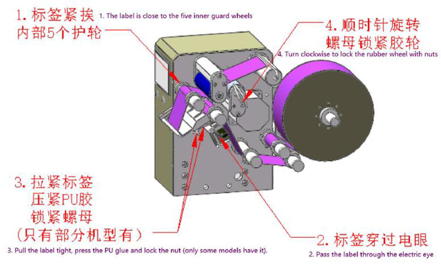 התקנה גליל labels.jpg