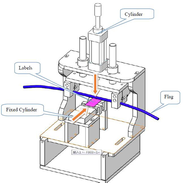 תיוג structure.jpg
