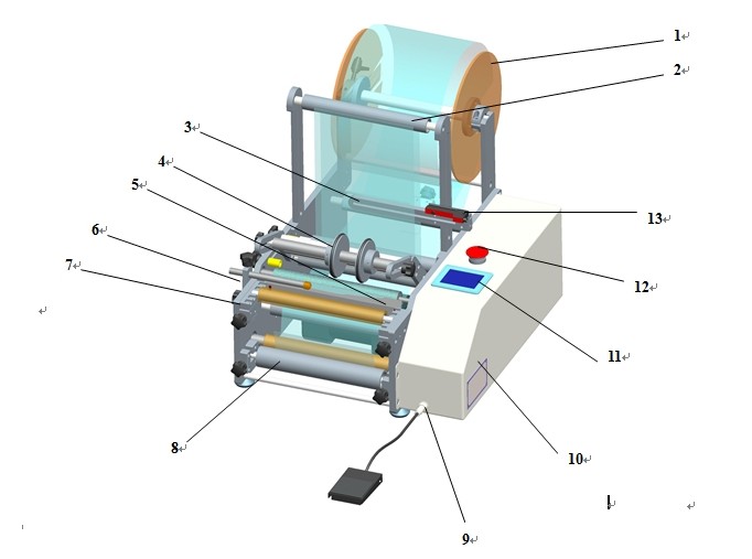 semi automatic syringe labeler equipment מכונת תיוג מזרק.jpg