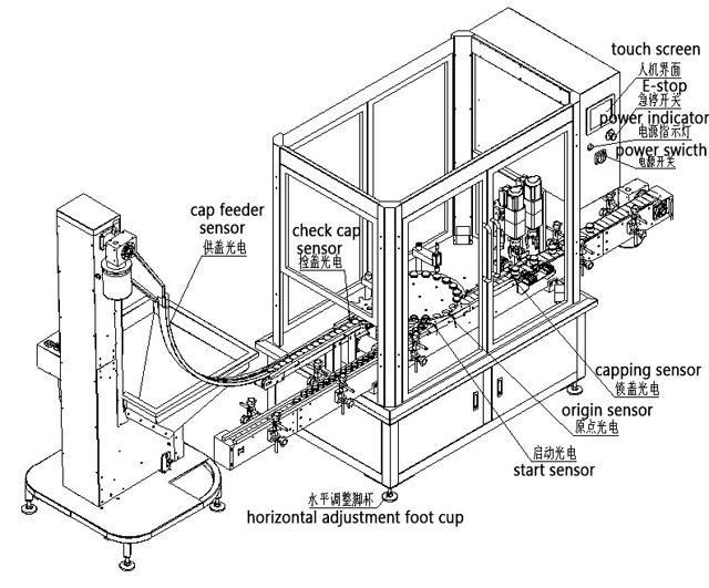 שני ראשים מכסים drawing.jpg