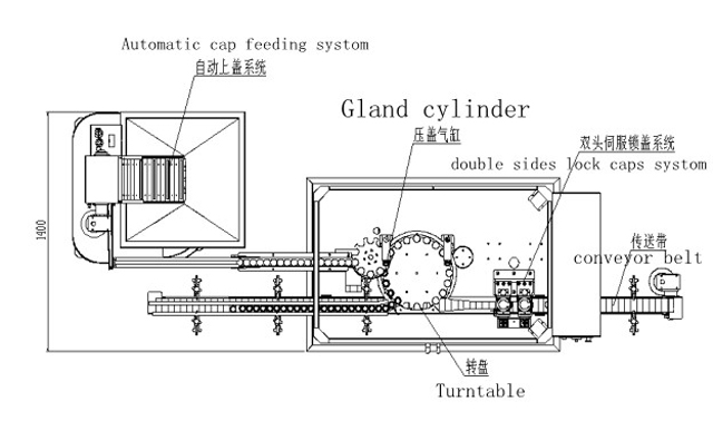 שני ראשים capper.jpg