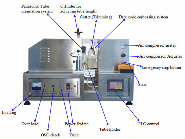 semi automatic sealing machines אוטם צינורות אולטרסאונד